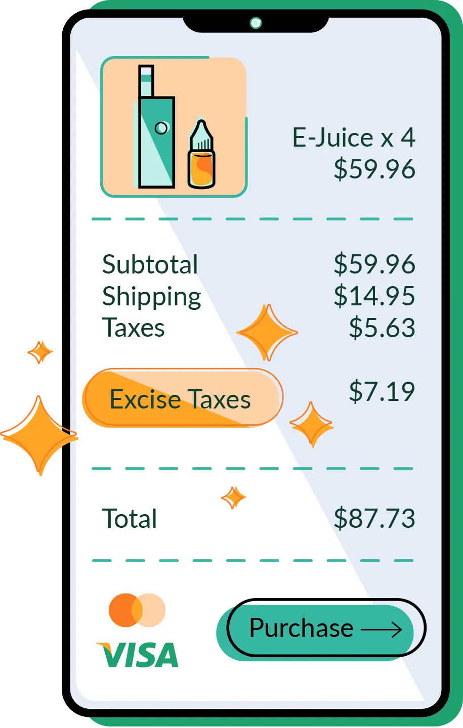 eCommerce website selling vape and e-cigarette products and automatically calculating the excise tax rates with Token of Trust excise tax software.